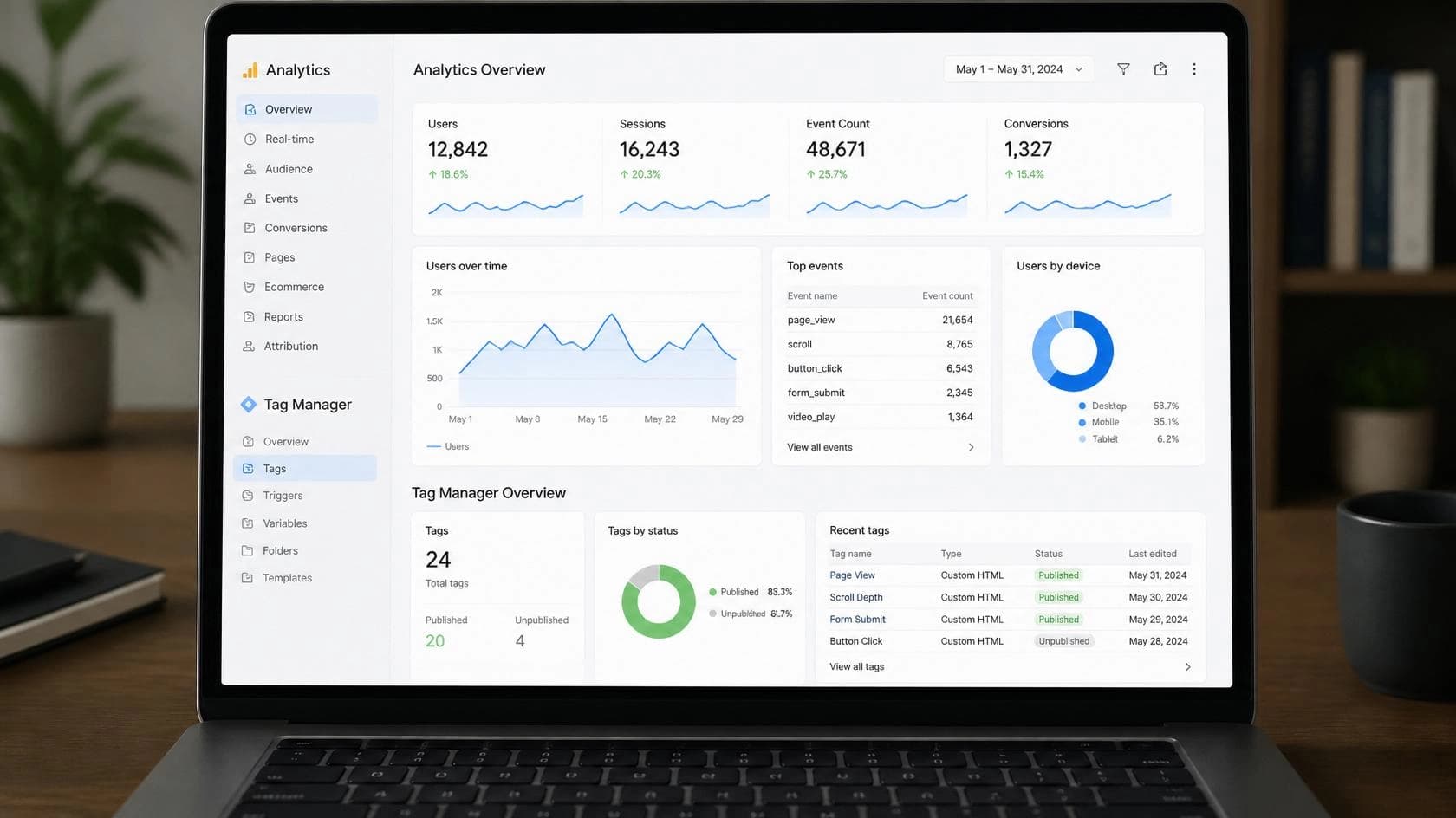 صورة توضيحية لخدمة إعداد التحليلات وGoogle Tag Manager